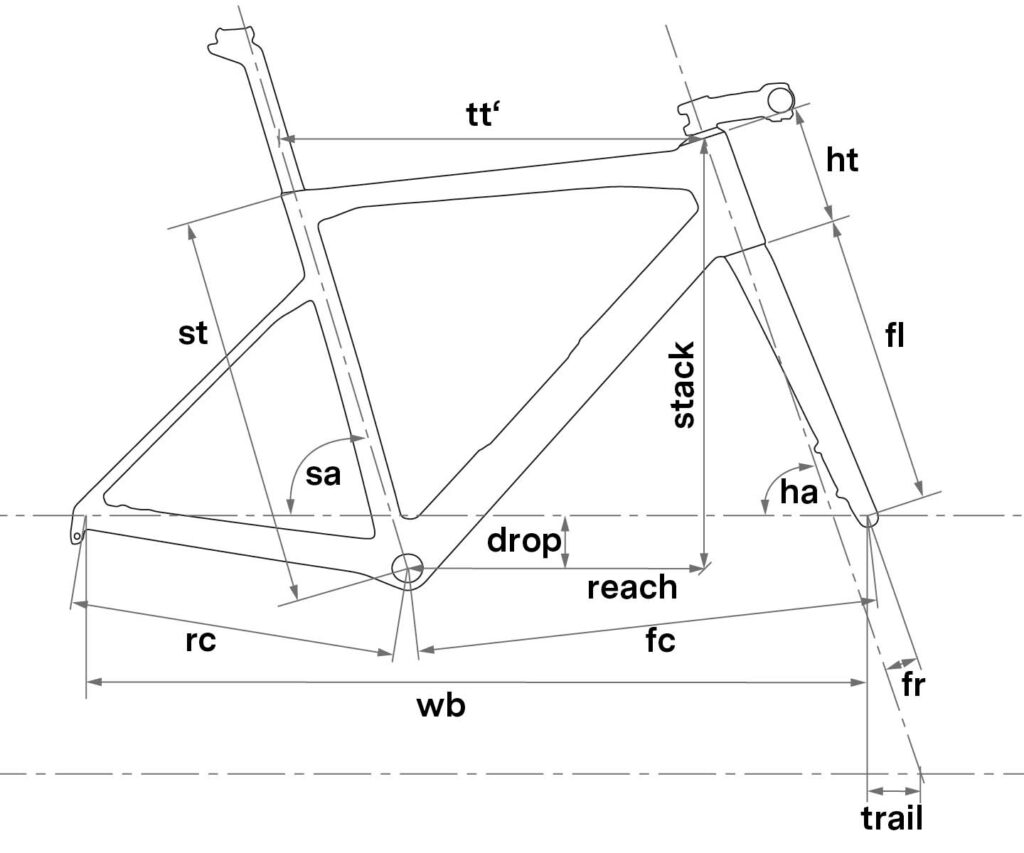 Adelaide Bike Hire Premium Road Bike Hire Free Delivery
